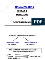 Unidad 2 CLASE Microeconomía Mercados