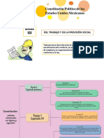 Articulos de La Constitucion