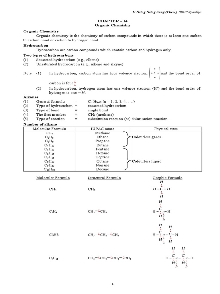 Overview of Hydrocarbons and Their Structures | PDF | Alkane | Hydrocarbons