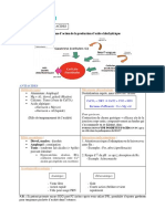 Résumé - Antiacides-Constipation-Diarrhée