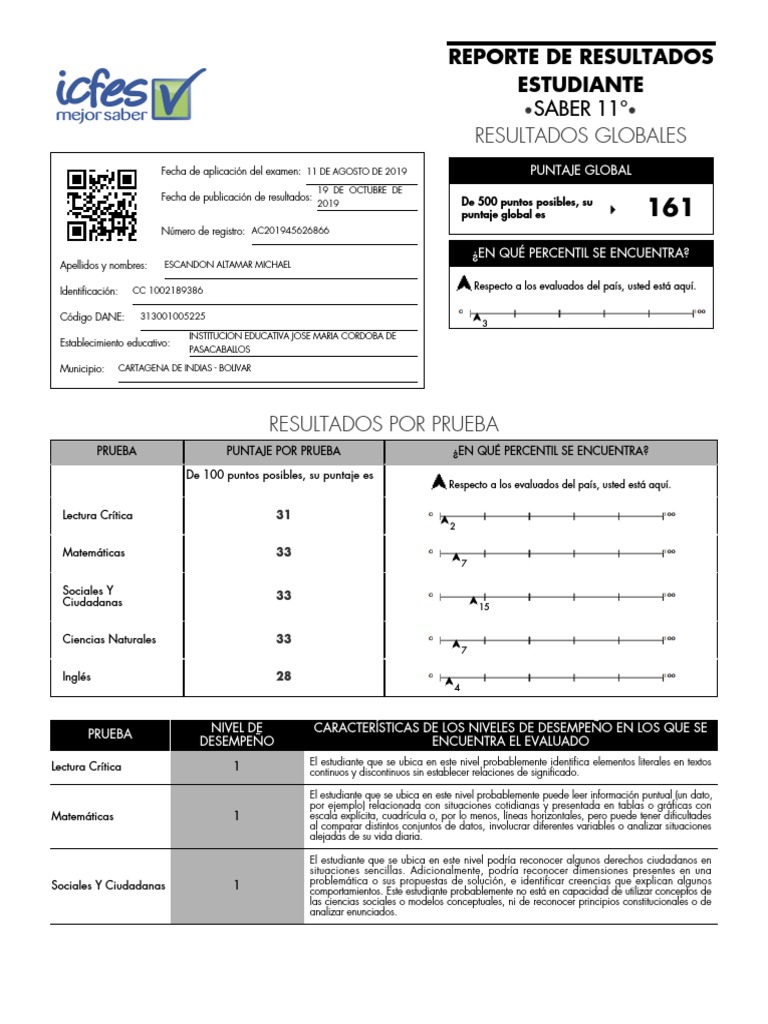 Resultados Examen Saber 11 - 2019 | PDF | Prueba (evaluación ...