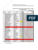 Instrumento de Evaluacion