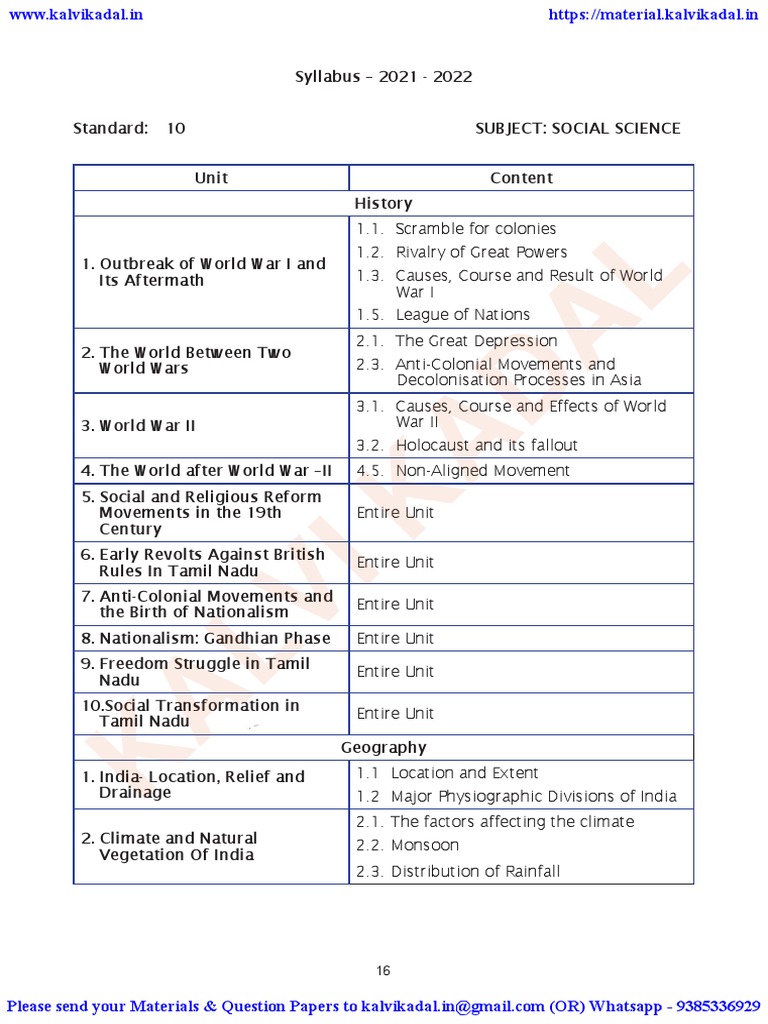 10th-social-science-reduced-syllabus-2021-2022-em-pdf-agriculture