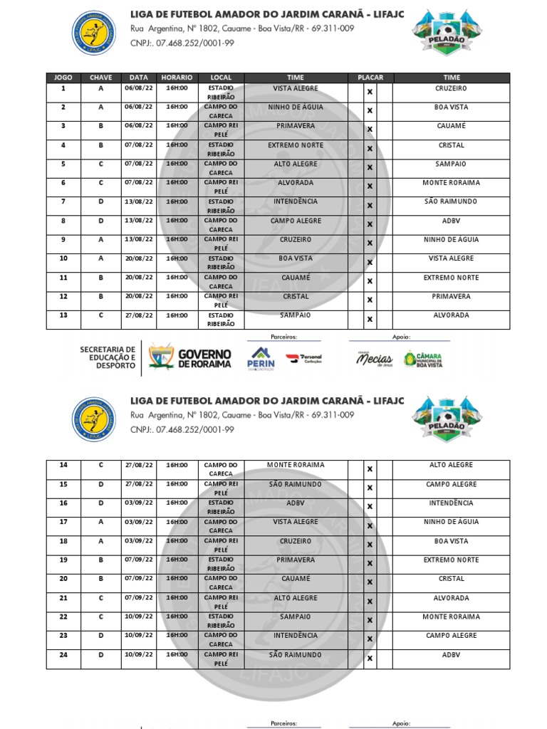 Tabela Sub 17 PDF
