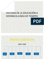 Historia de La Educación A Distancia (Linea