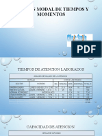 Analisis Modal de Tiempos y Momentos