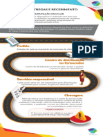 Conviva EaD Aula5 Logistica-Da-Alimentacao-Escolar