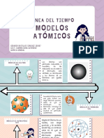 Linea Del Tiempo Modelos Atómicos