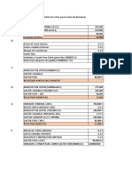 Caso Practico Clse 5 Analisis de Costos