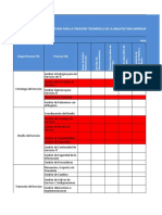 Matriz ITIL - Portafolio Servicios SENA