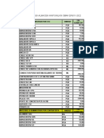 Inventario de Materiales DW011-2022