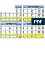 Aço Comparativo 01