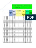 Notas Unidad I - Taller de Innovación y Emprendimiento