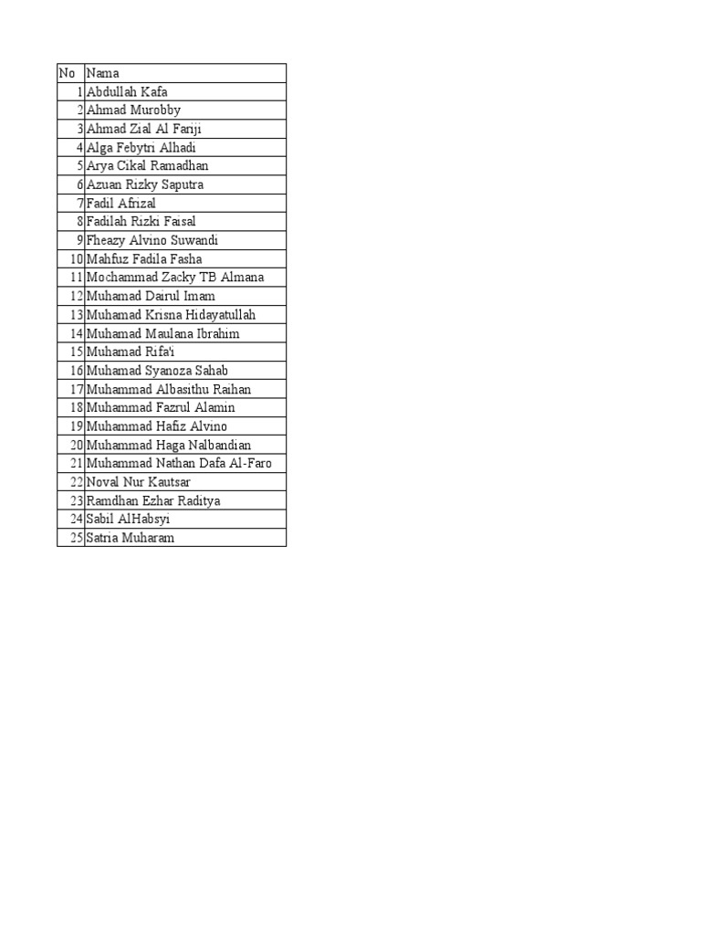 list-of-student-names-pdf