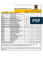 Associates in General Education - 11B: Hours Earned