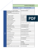 Matriz de Correlação Das Normas RDC 16 - 2013, RDC 665 - 2022 e ISO 13485 - 2021