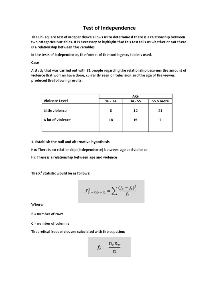 Test of Independence | PDF | Statistical Significance | Methodology