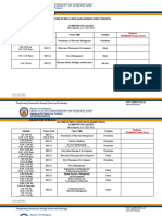 NEUST Graduate Classes Schedule