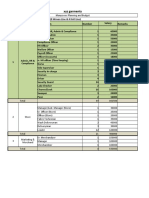 Budget Planning