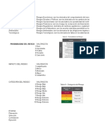 Matriz de Riesgos CPS