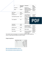 Observaciones Modelo Logistico Multinomial