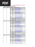 Content_of_HPE_ESXi_Release_Images