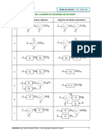 Reglas Del Álgebra de Diagrama de Bloques