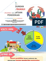 Mulyono PAPARAN LPKRA Di Satuan Pendidikan