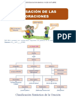 Clasificación de Las Oraciones