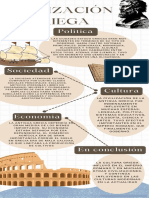 Infografías de Las Antiguas Civilizaciones