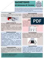 Poster Magnetismo