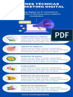 Infografía Marketing Digital Profesional Azul