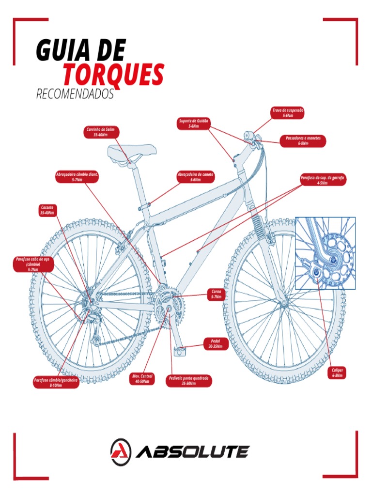 Guia de Torques Recomendados - v1 | PDF