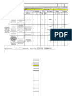 Formación analista muestras químicas