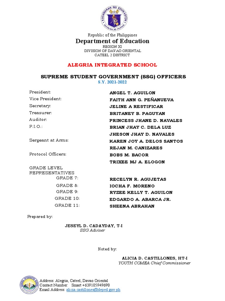 SSG and YES-O Officers 2021-2022 | PDF | Positions Of Authority ...
