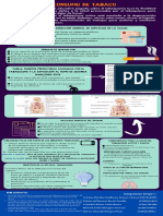 Grupo 6 El Consumo Del Tabaco
