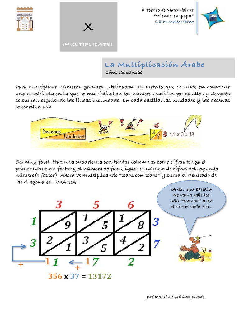 Multiplicación Árabe: Método Cuadrícula | PDF