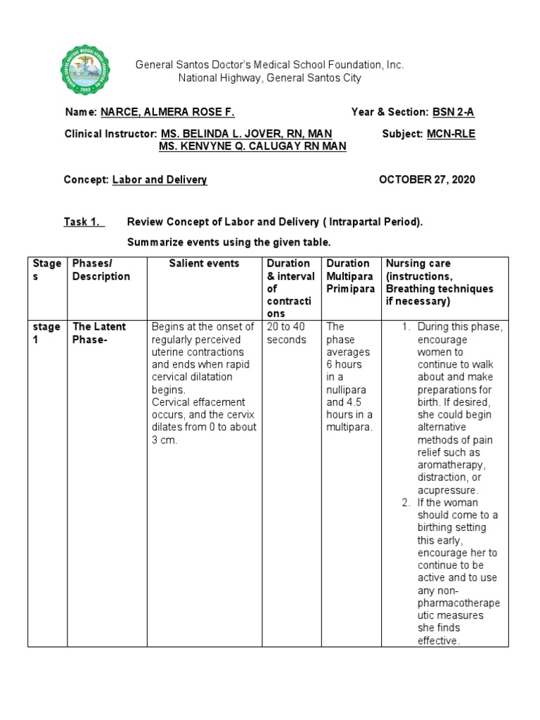 NARCE BSN2A L D Unang Yakap Guide PDF Childbirth Placenta