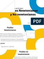 Mecanica de Fluidos-Fluidos Netonianos y No Newtonianos