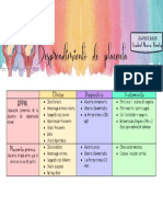 Desprendimiento P