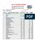 8.2.4. Presupuesto de Recursos