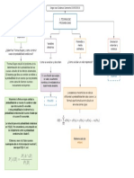 2.teoria de La Probabilidad