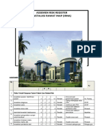 Assesmen Risk Register Irna