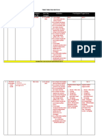 TIME TABLE BLK BATCH 6 Semester 2