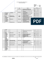 Kisi-Kisi Penilaian Tengah Semester (PTS) K-13 TAHUN PELAJARAN 2022/2023 Bentuk Soal