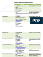 Company and Product List Biofach 2020