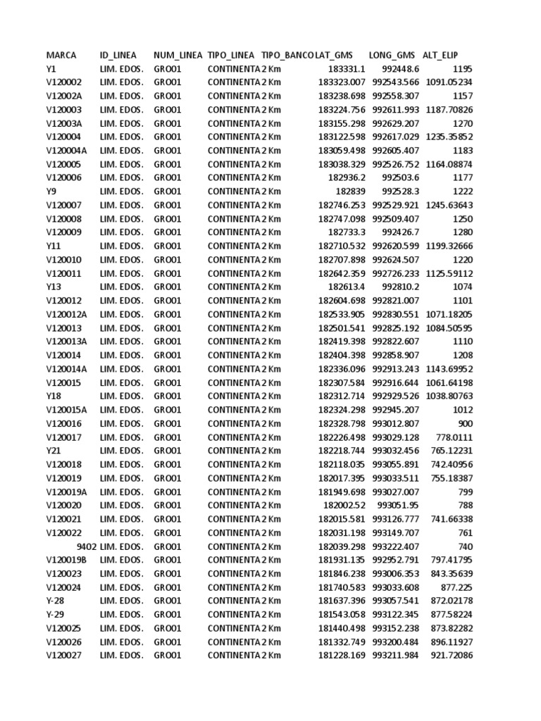 RGV 20022021 PDF