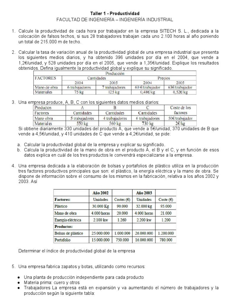 productividad-pdf-business-economias