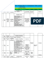 Rundown PTA SMNSAKA - Copy