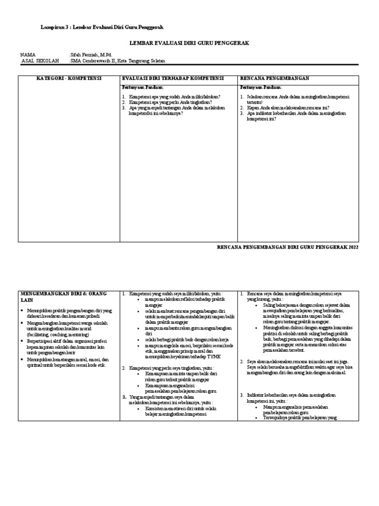 Lembar Kerja Modul 3 Guru Penggerak | PDF | Karier & Perkembangan ...